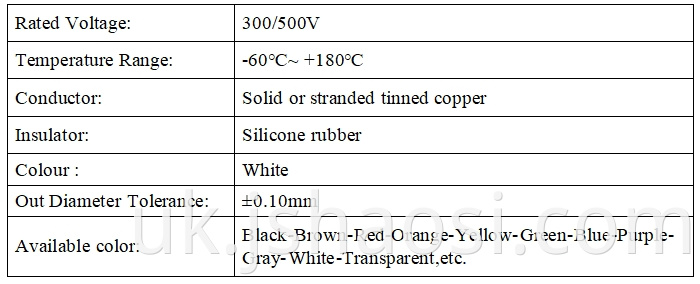Silicone Rubber cable
